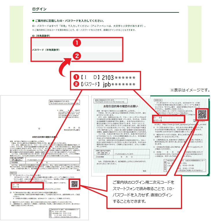 ログイン方法図